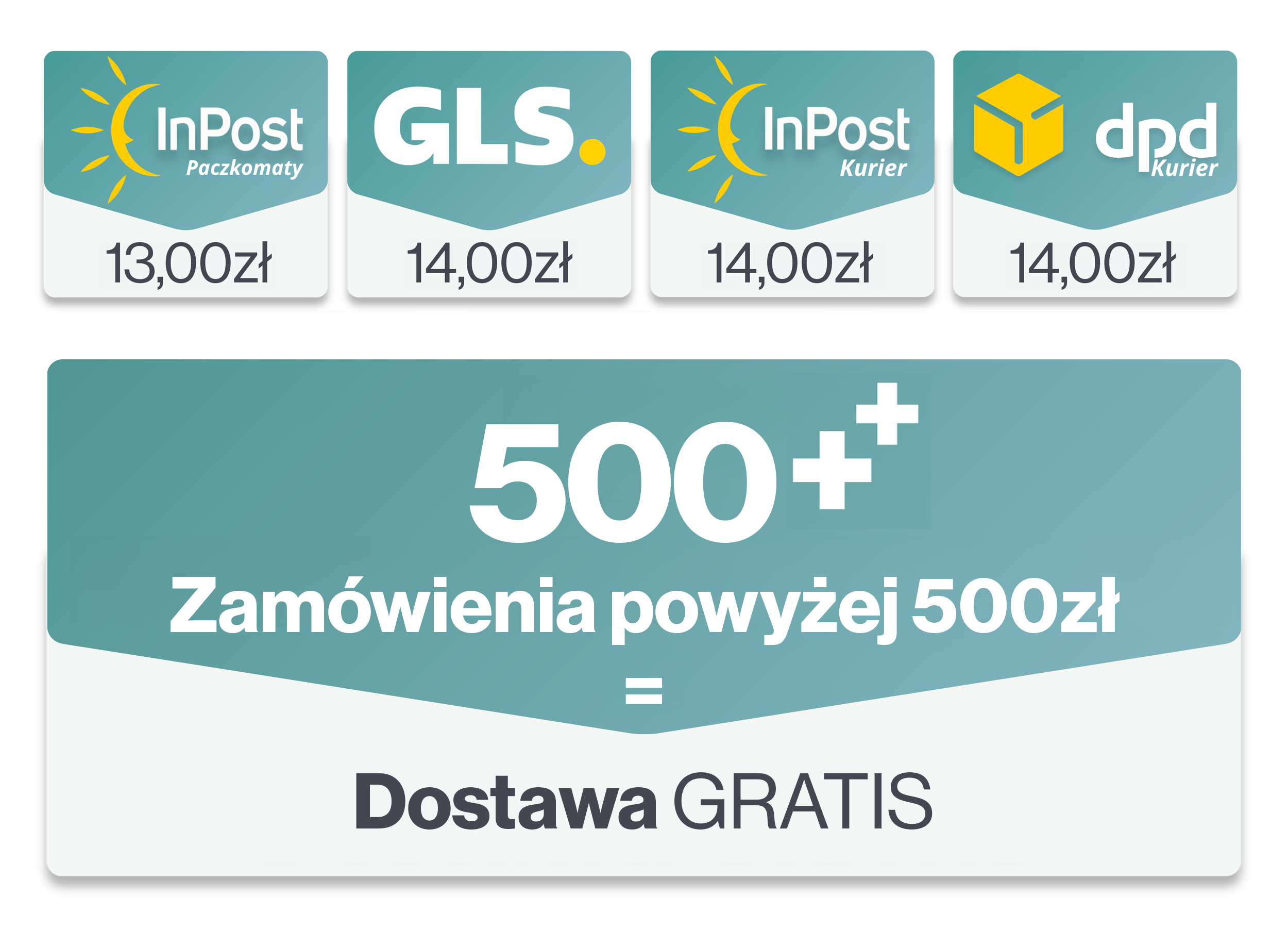 Koszty dostawy